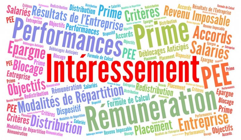 Qu'est-ce que l'intéressement, Trouville, 14360