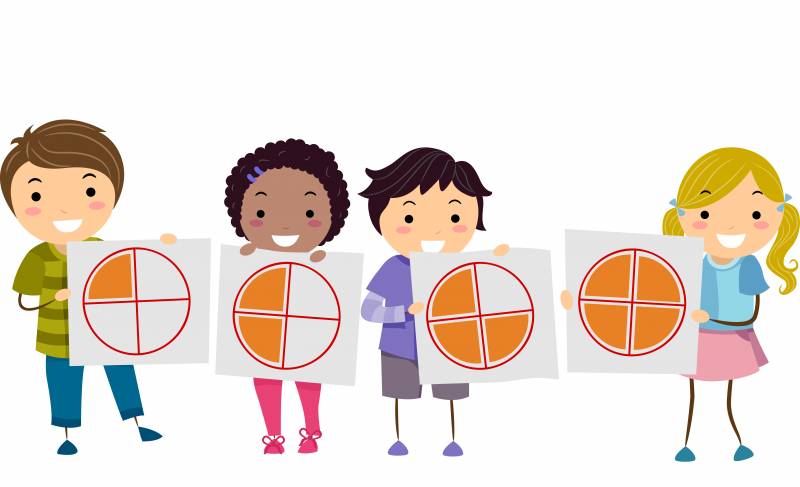 Parts fiscales, qu'est-ce que c'est? ROUEN 76000